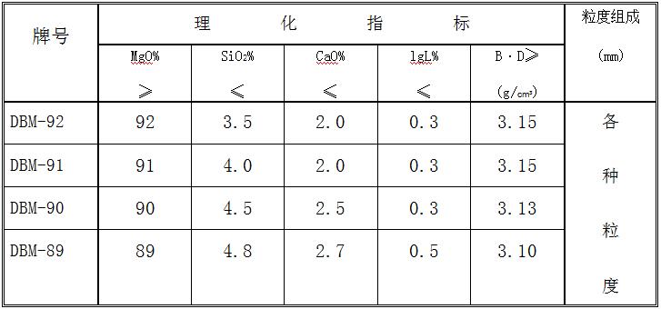 重?zé)V砂